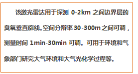 文本框: 该激光雷达用于探测0-2km之间边界层的臭氧垂直廓线。空间分辩率30-300m之间可调,测量时间1min-30min可调。可用于环境和气象部门研究大气环境和大气光化学过程等。