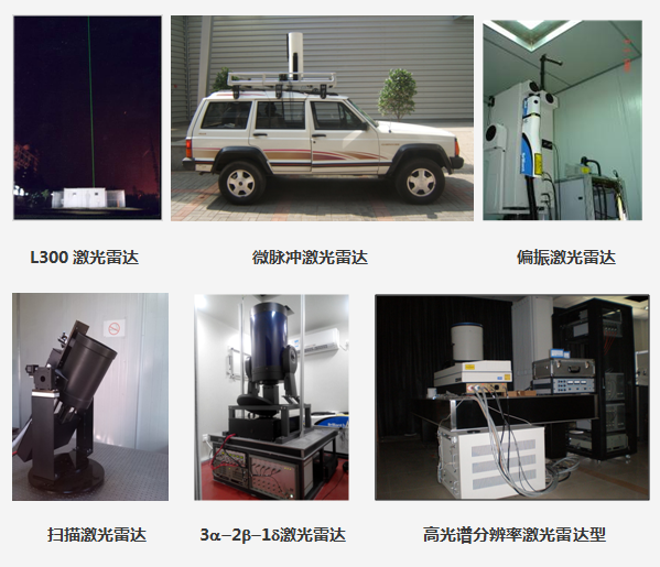 文本框: L300激光雷达 微脉冲激光雷达 偏振激光雷达 扫描激光雷达 3a-2b-1d激光雷达 高光谱分辨率激光雷达型